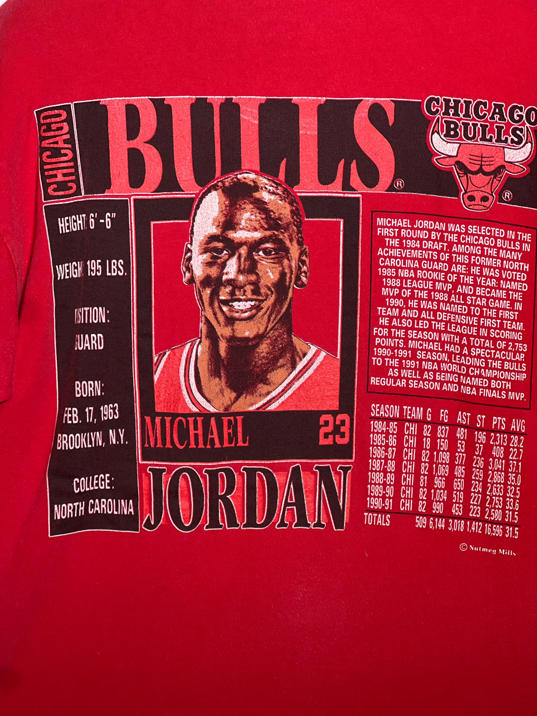 Nutmeg Mills Michael Jordan Card 90s Single Stitch